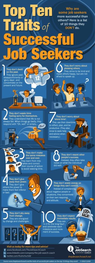 10 Things Successful Jobseekers Don't Do (INFOGRAPHIC) Job seeker