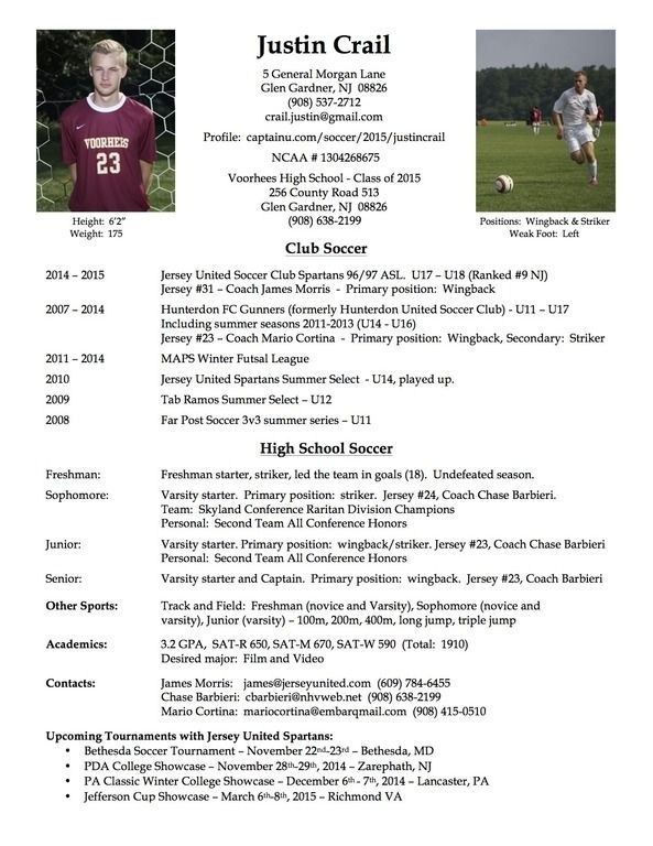 Awesome Sports Cv Template Examples Gallery in 2020 Soccer players