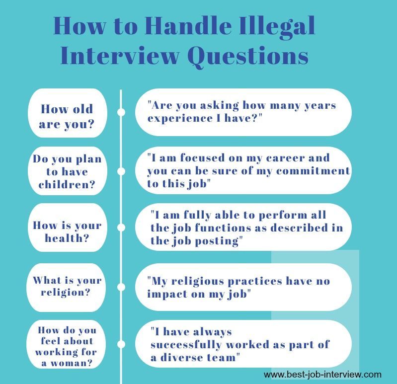 Job Interview Questions You Can'T Ask interview questions and answers