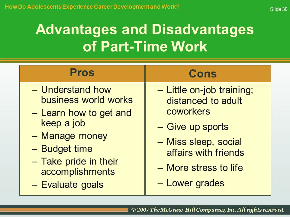 Drawbacks and Benefits of Working Part Time Career Cliff