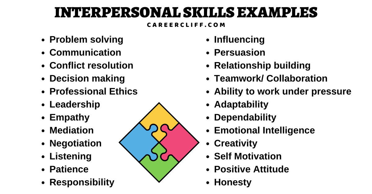How to Apply 22 Interpersonal Skills with Examples CareerCliff