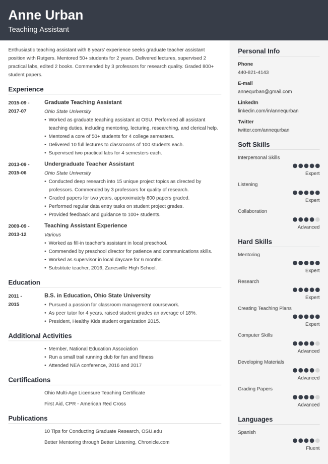 Best Font for Resume Size, Standard & Professional Pairings