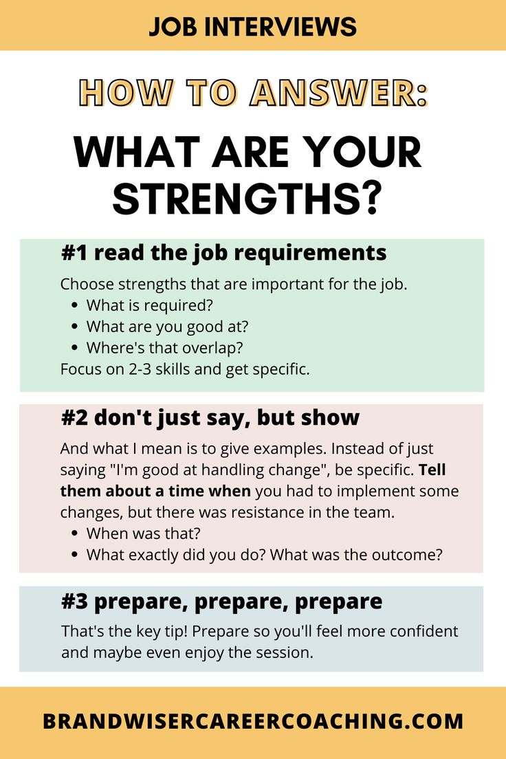 What are your strengths? interview question in 2021 Job interview
