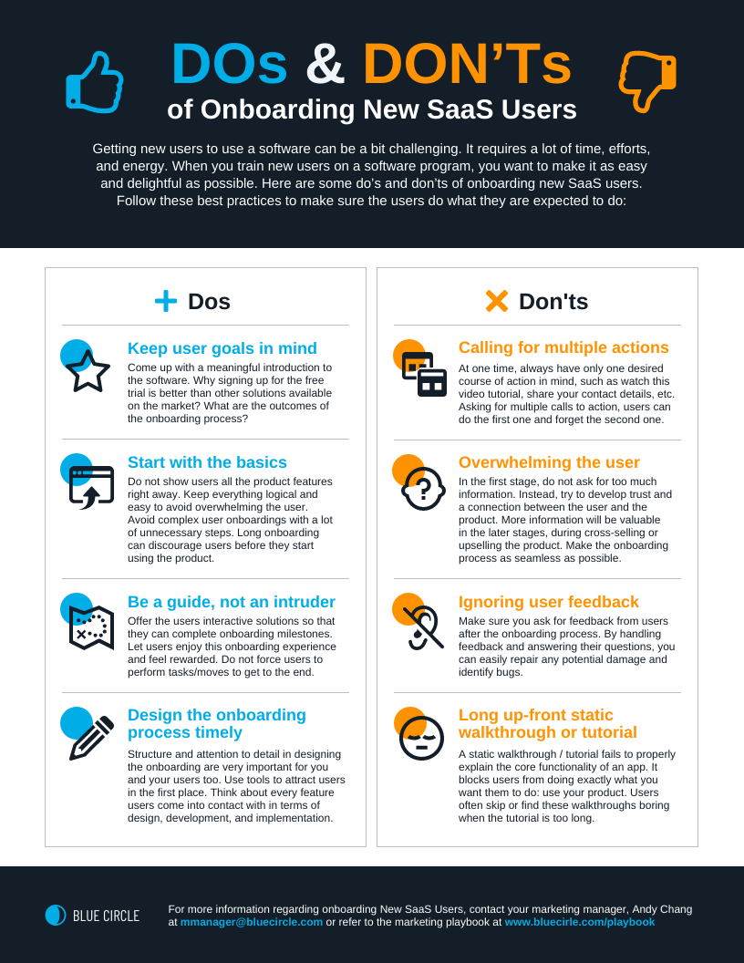 New User Onboarding Do's and Don'ts Job Aid Infographic Template