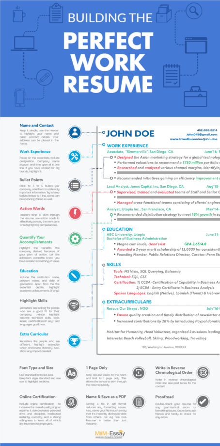 13 Useful Tips for Creating a WellCrafted Resume
