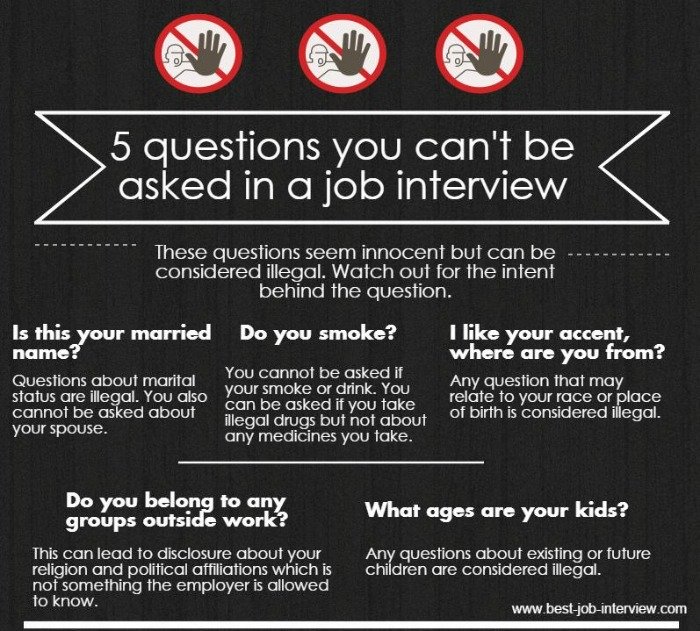 Illegal Interview Questions what can't be asked