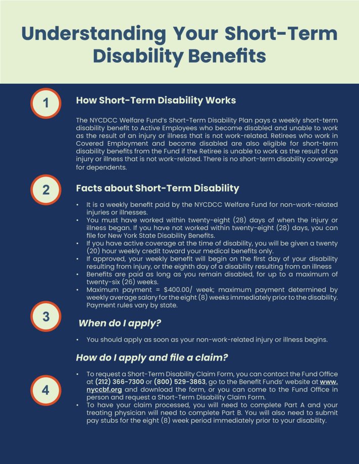 Understanding Your ShortTerm Disability Benefits The New York City