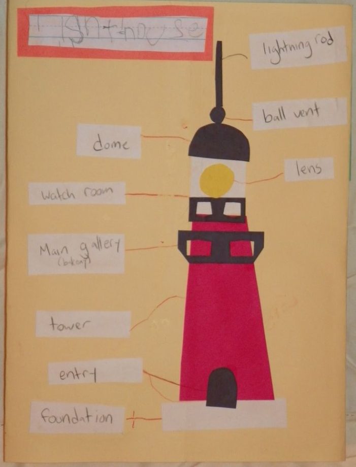Related image Lighthouse keepers lunch, Writing activities eyfs