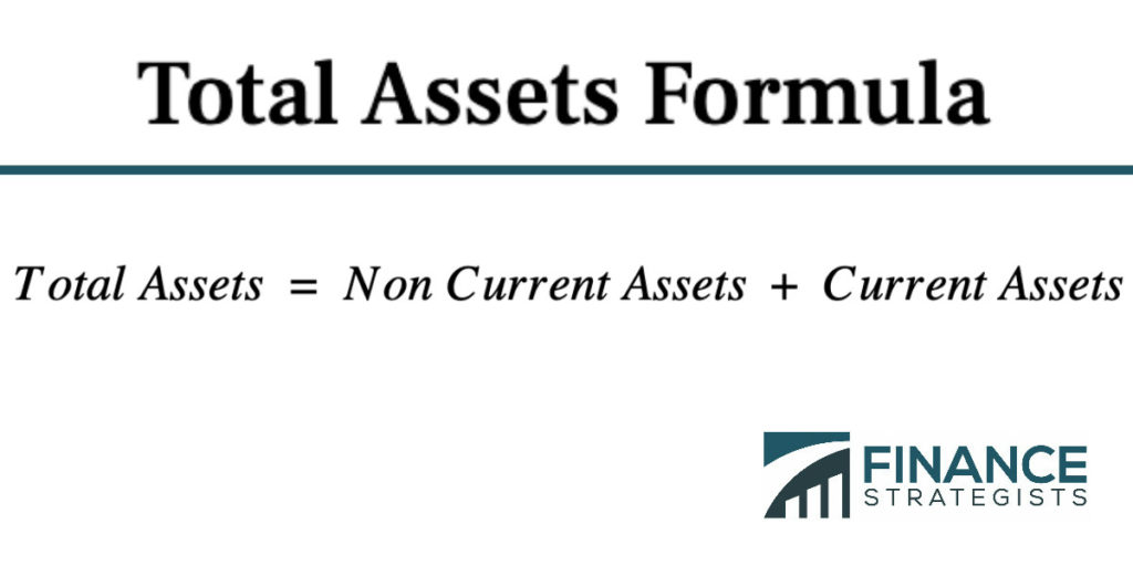 Total Assets Formula Formula, Calculation & Explanation