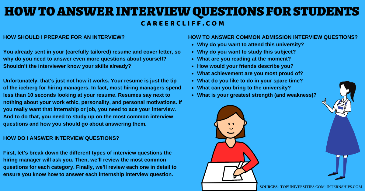 Interview Questions for Students for School, College and Internship