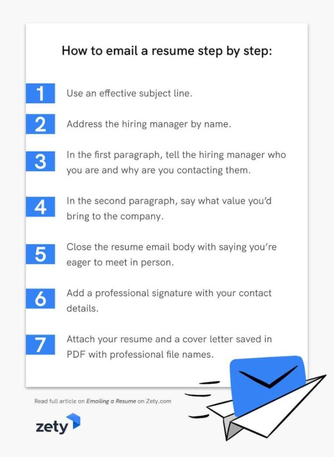 How to Email a Resume to an Employer 12+ Email Examples Job