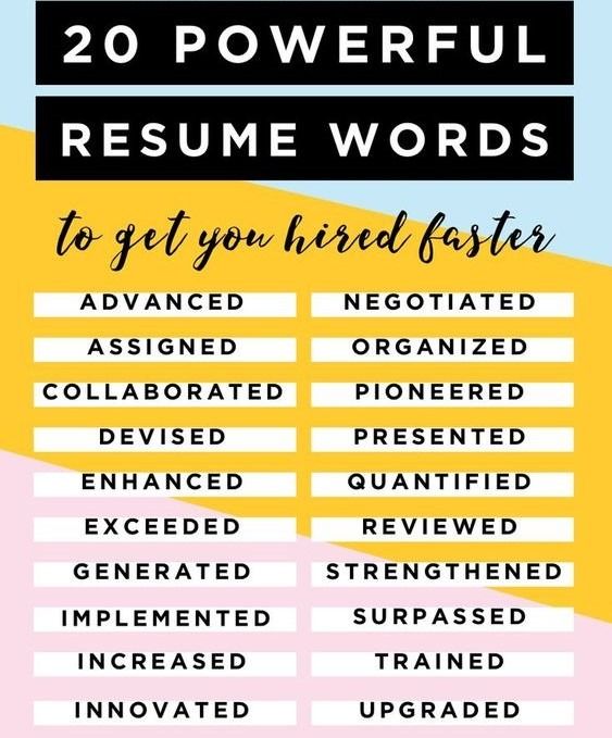 Top 20 powerful resume words Resume power words, Resume words, Resume