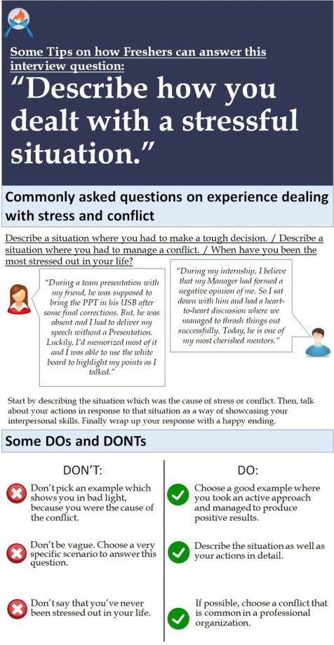 describe how you dealt with a stressful situation Job interview tips