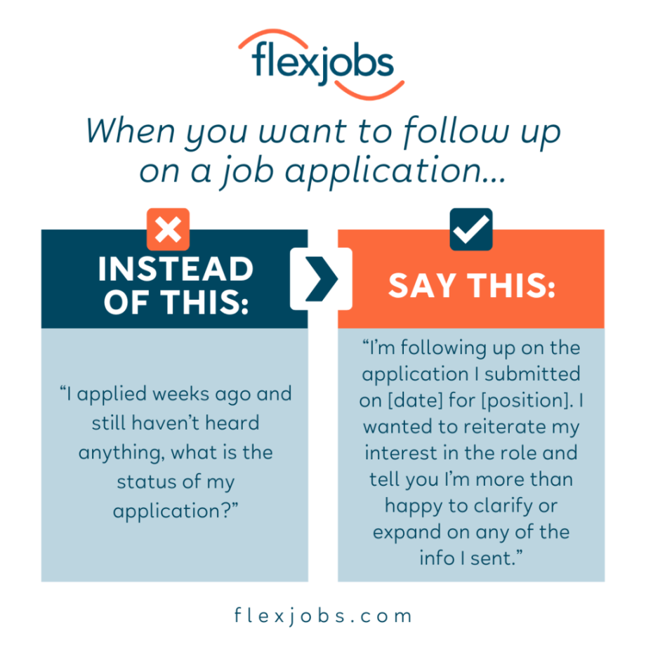 Waiting to Hear Back After a Job Interview? Here’s What to Do FlexJobs