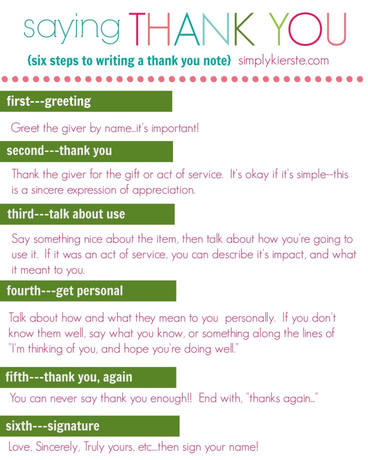 How To Write A Polite Thank You Letter Alice Writing