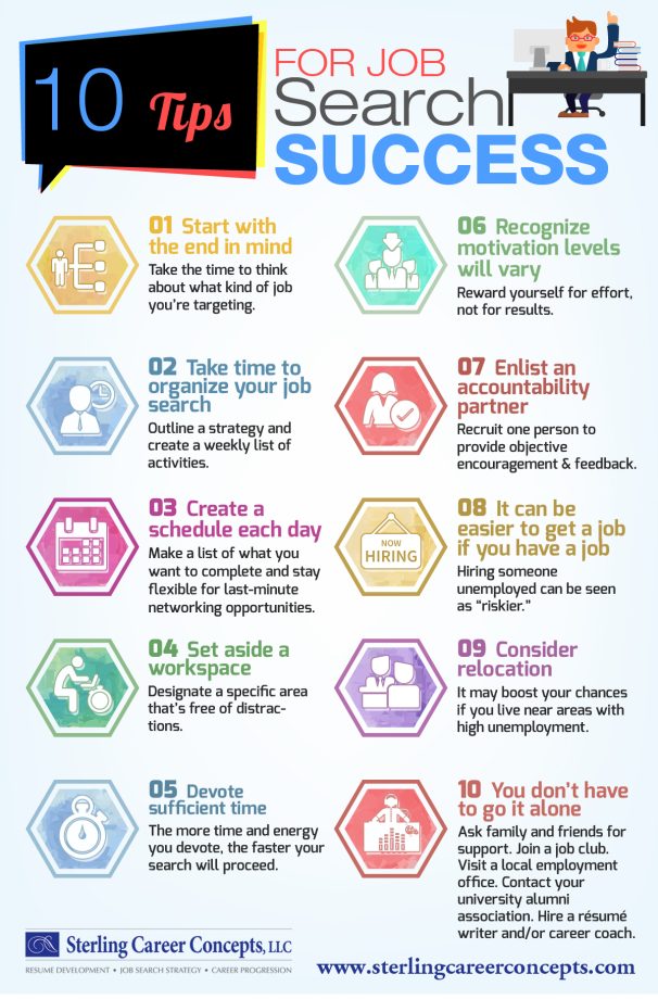 INFOGRAPHIC 10 Tips for Job Search Visual.ly