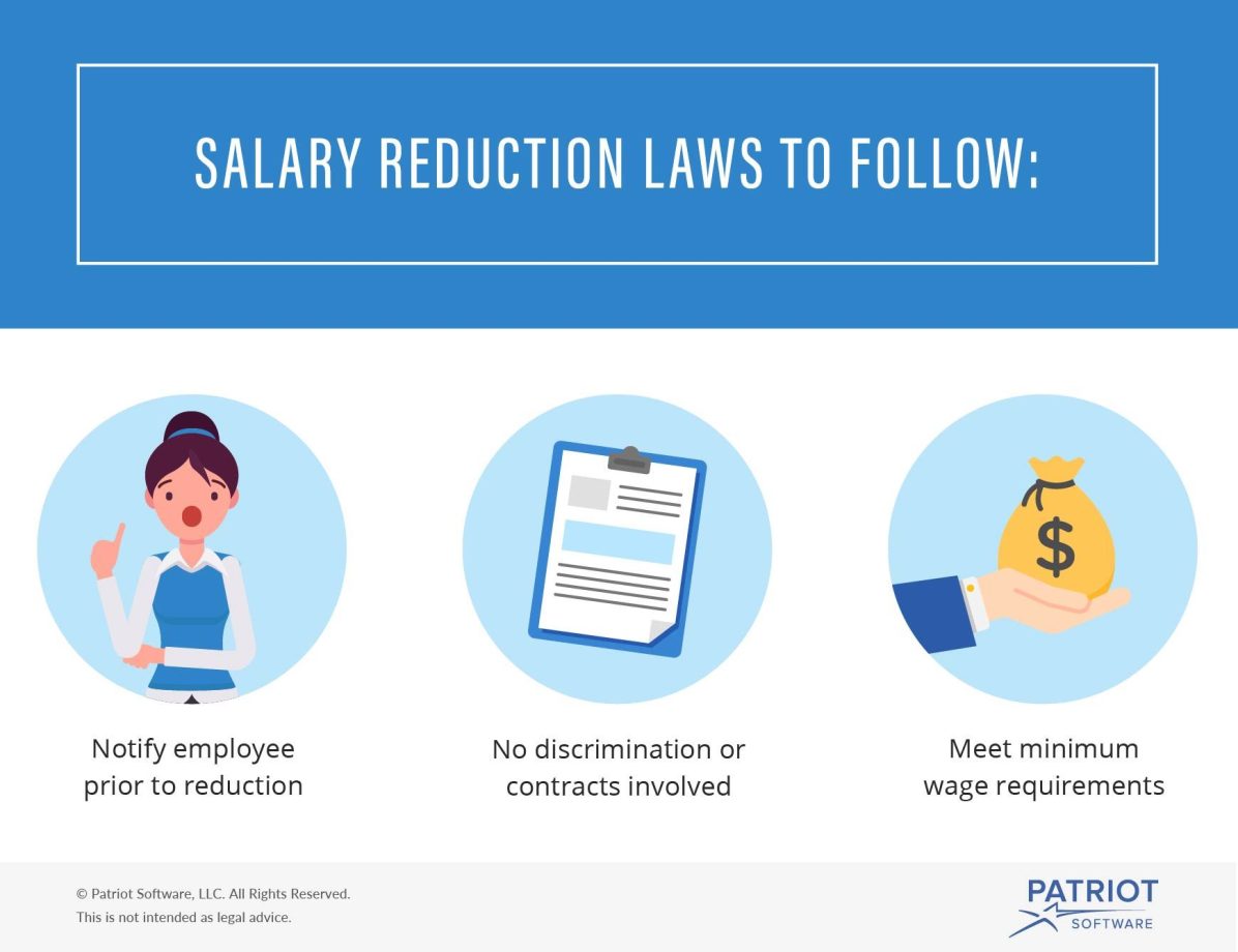 Handling Salary Reduction for Employees Salary, Employee, Payroll