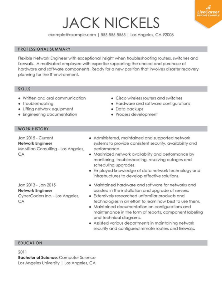 Most Successful Resume Format 2019 Master of Documents