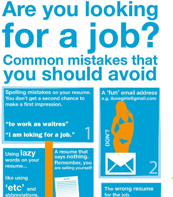 Mistakes That You Should Avoid in CV (Infographics)