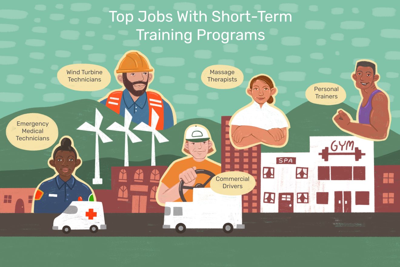 Top 10 ShortTerm Career Training Programs