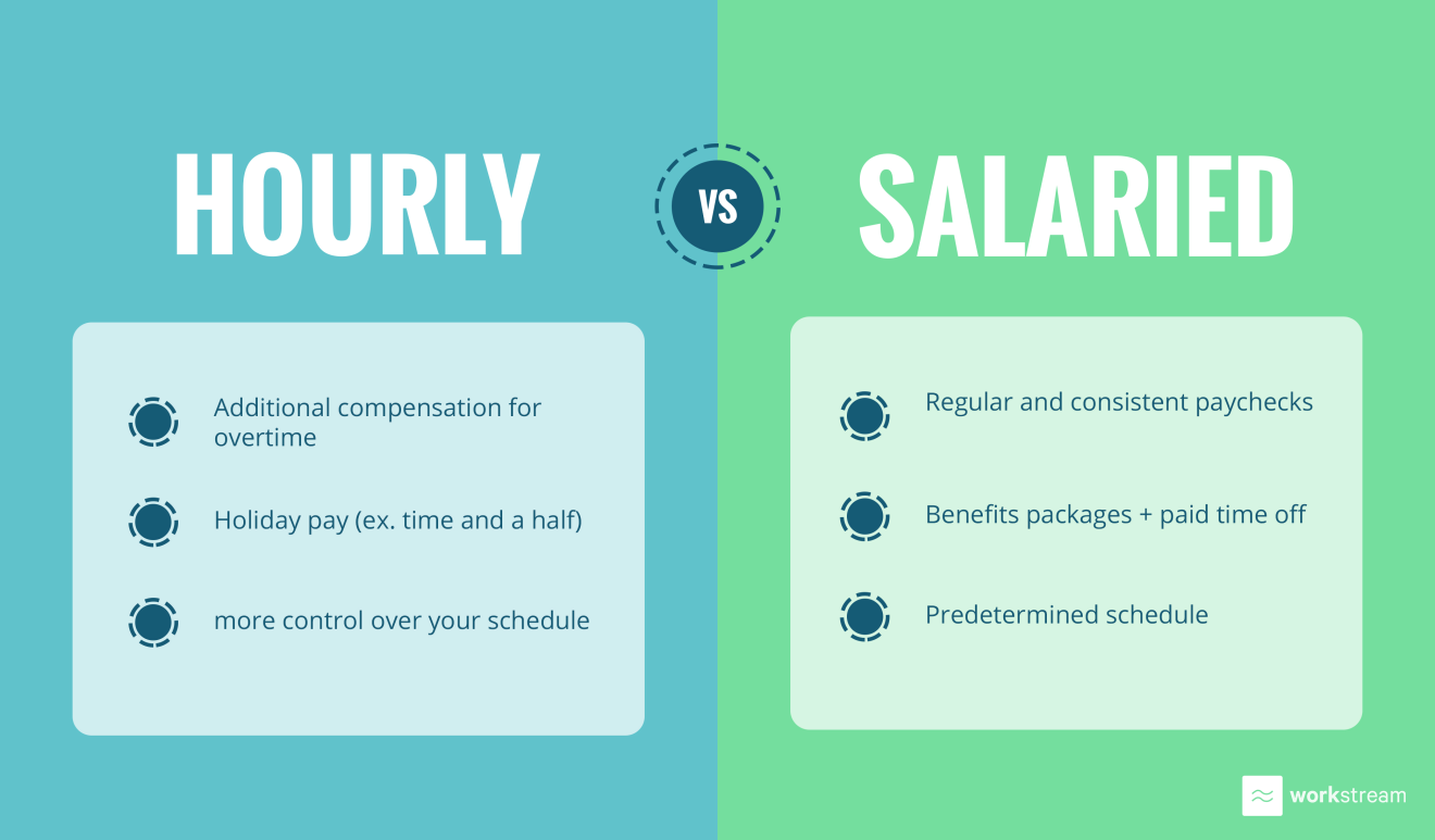 What’s the Best Job for You Benefits of Hourly vs Salaried Jobs