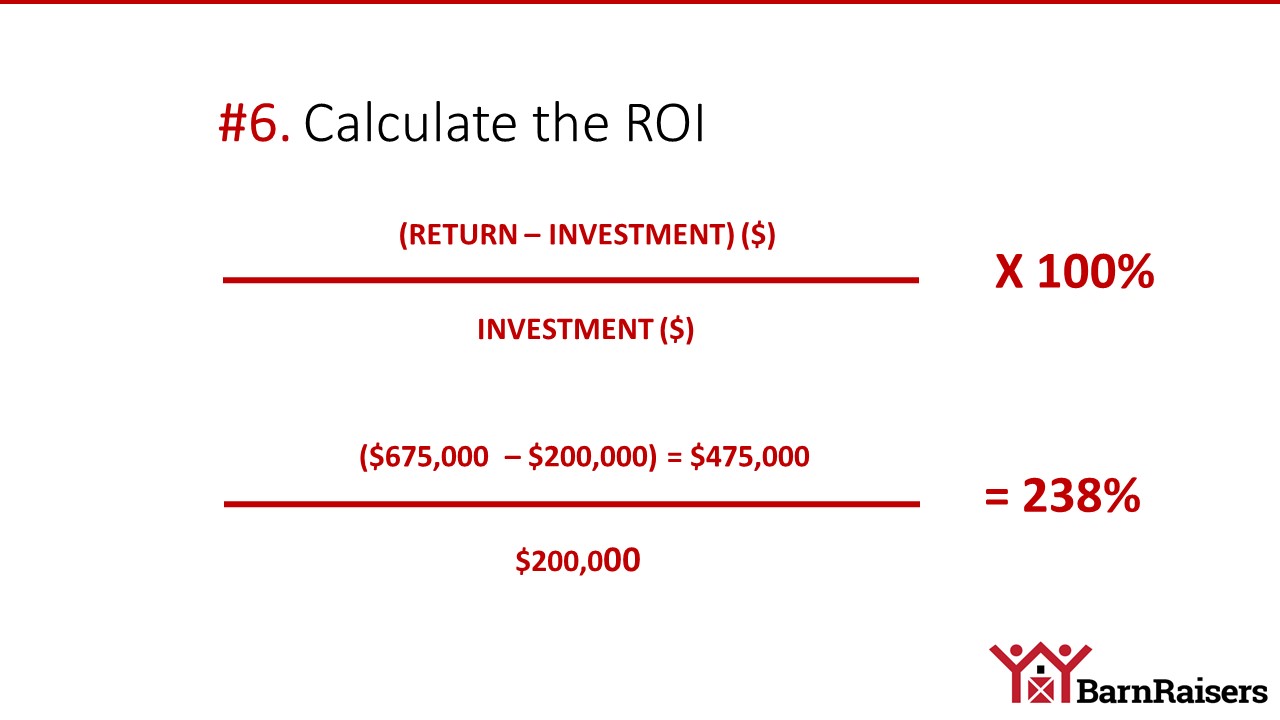 8 surprisingly simple steps to calculate ROI