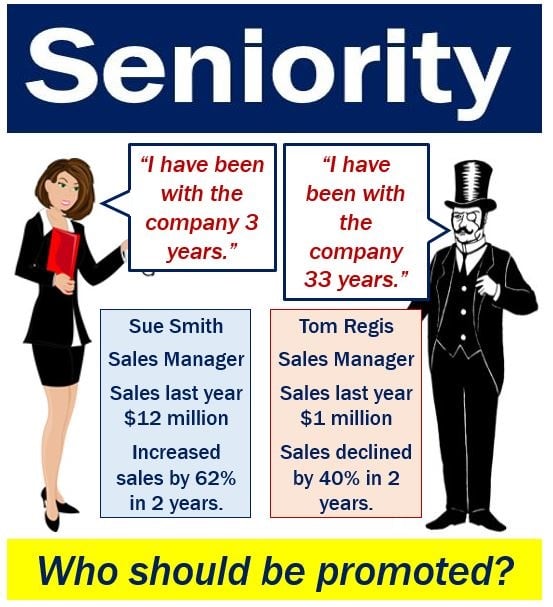 What is seniority? Definition and meaning Market Business News