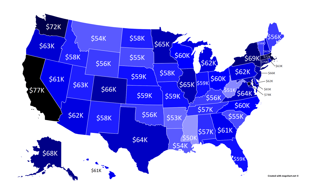 Average salary (before taxes) by US state according to PayScale MapPorn