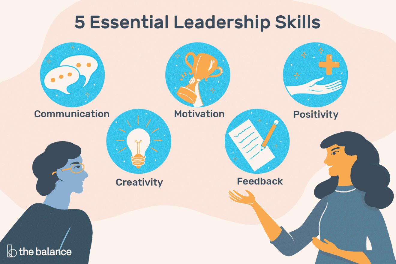 Leadership skills that employers look for in candidates for employment