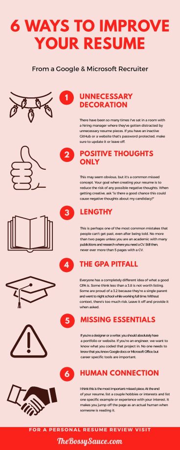 6 Ways To Improve Your Resume, Infographic by a Google & Microsoft