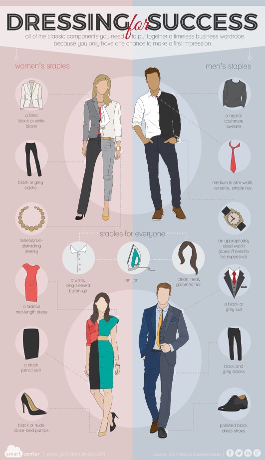 Dressing For Success Infographic Business professional attire