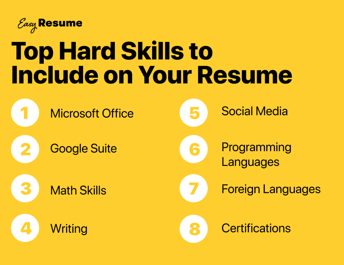 100+ Key Skills for a Resume in 2020 (Examples for any Job) Easy Resume