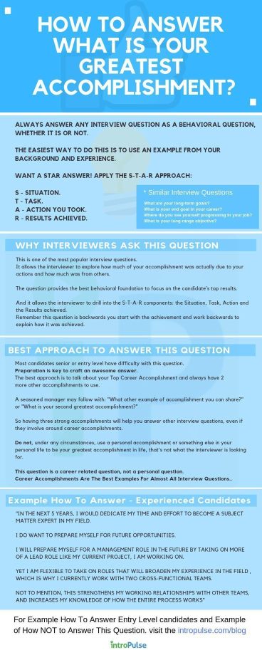 Infographic How To Answer job interview question — What is Your