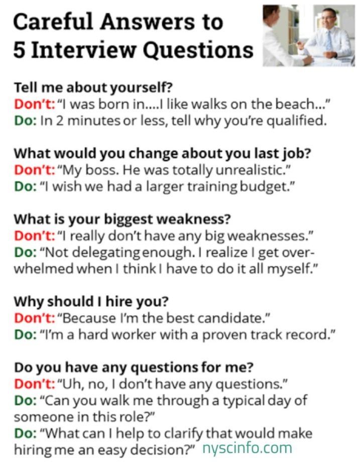 10 Tough Job Interview Questions and Answers Nyscinfo