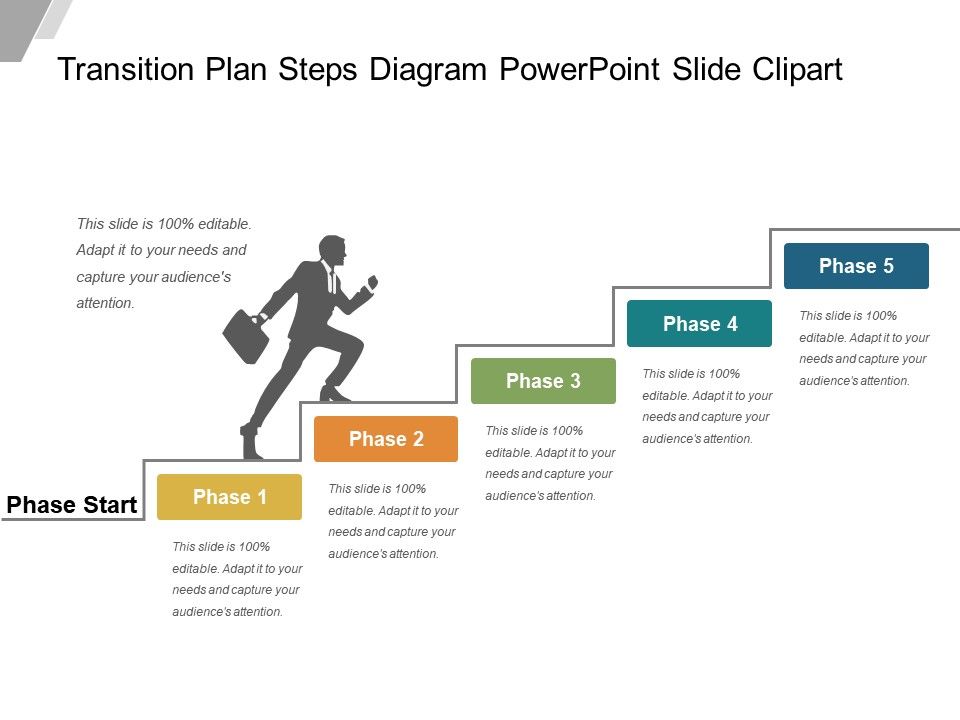 Transition Plan Steps Diagram Powerpoint Slide Clipart PowerPoint
