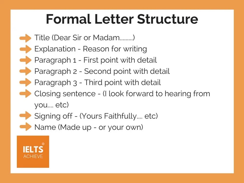 How To Write A Formal Letter IELTS ACHIEVE