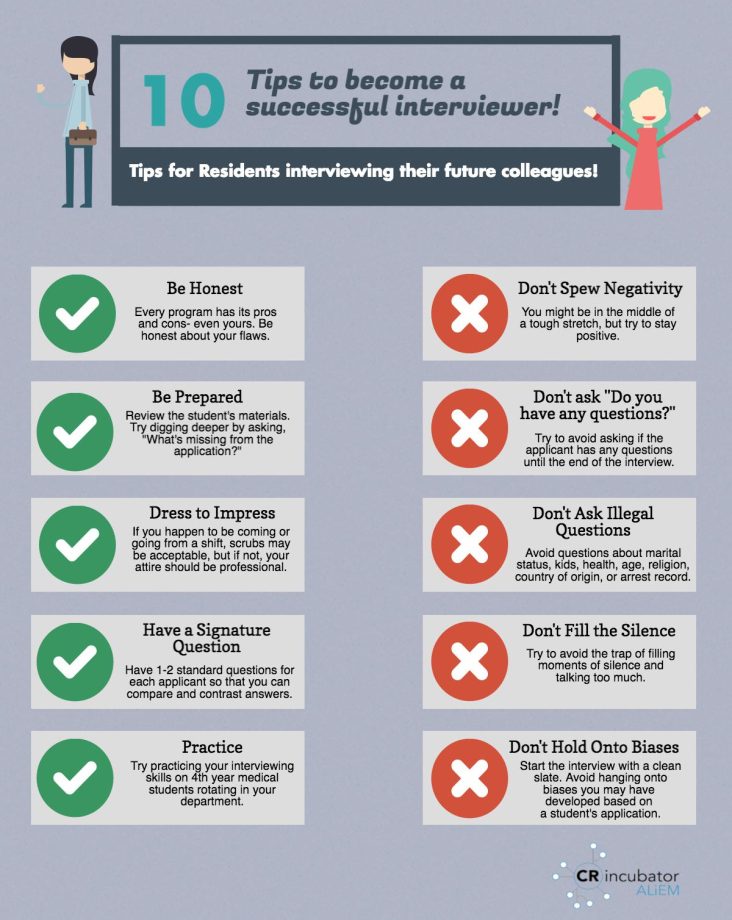 10 Tips to a Successful Interviewer Do's and Don'ts
