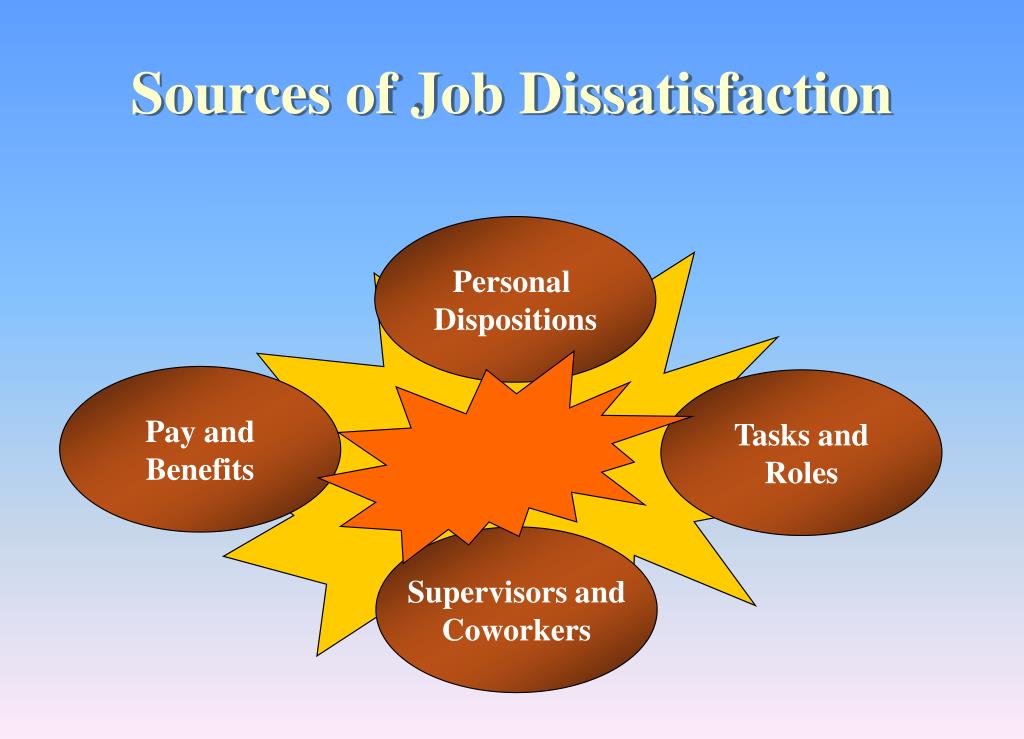 PPT Employee Separation and Retention PowerPoint Presentation, free