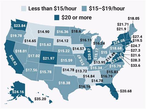 Where U.S. Hourly Wages Are Increasing The Most [Infographic]