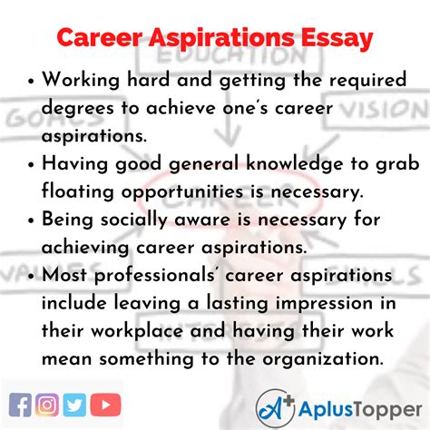 3 Ways to Answer “What Are Your Career Aspirations?”