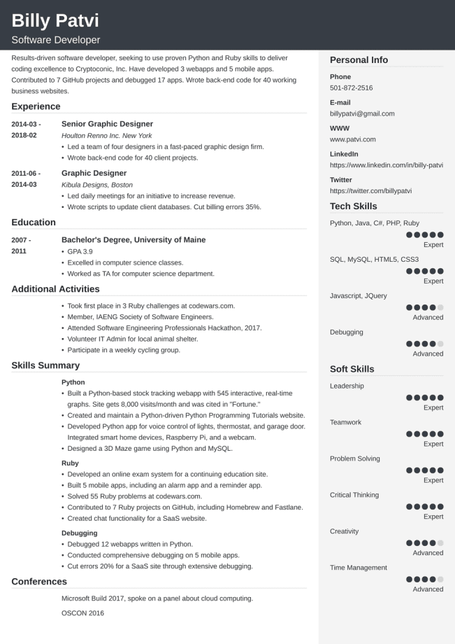 Examples Of Functional Resumes For Career Changers Simple Resume in