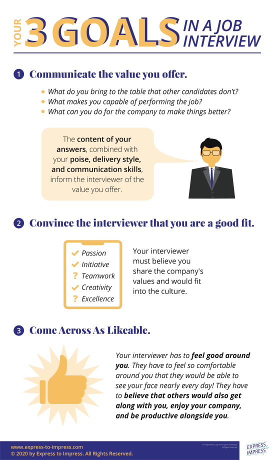 Your 3 Goals in a Job Interview Job interview tips, Job advice, Job