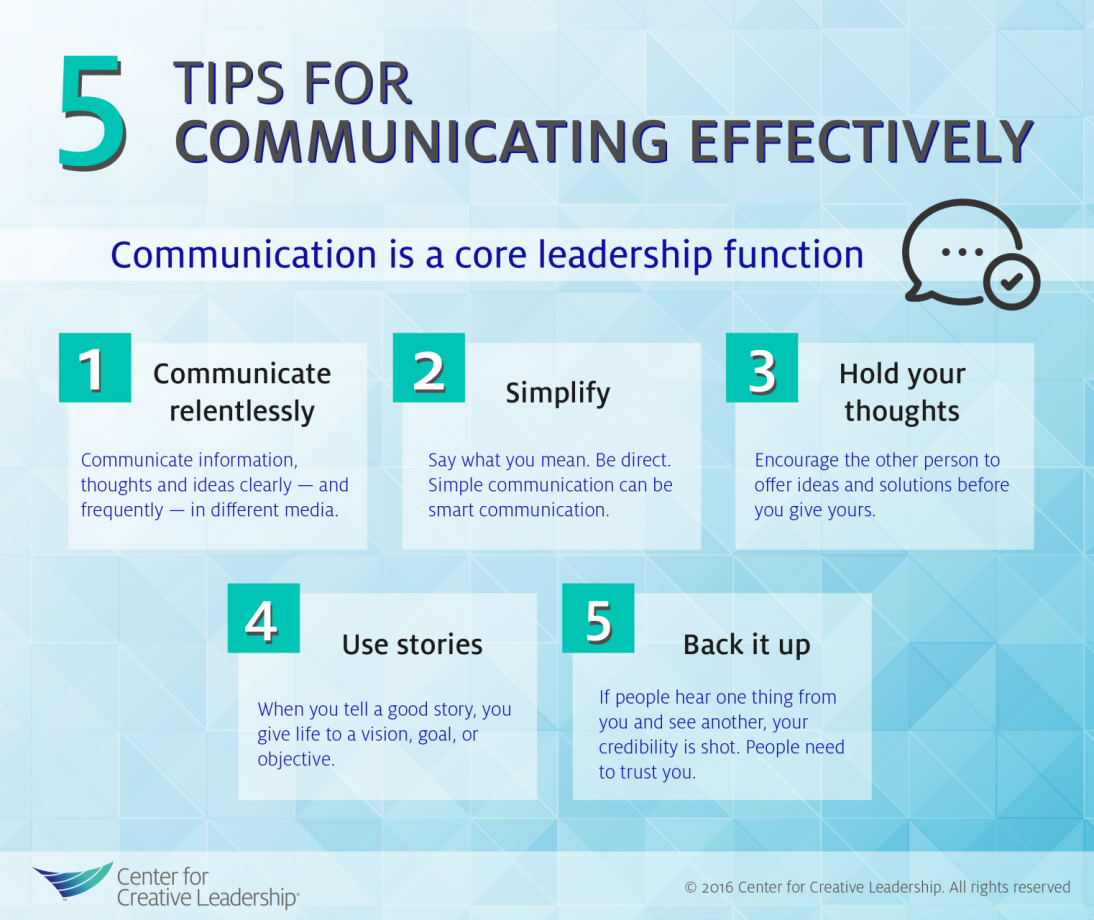 Infographic 5 Tips for Communicating Effectively Effective
