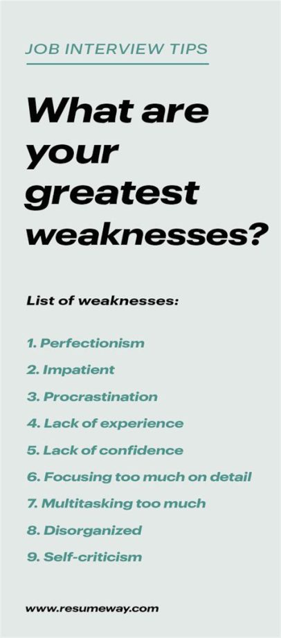 What is your greatest weakness? interview question in 2021 Job