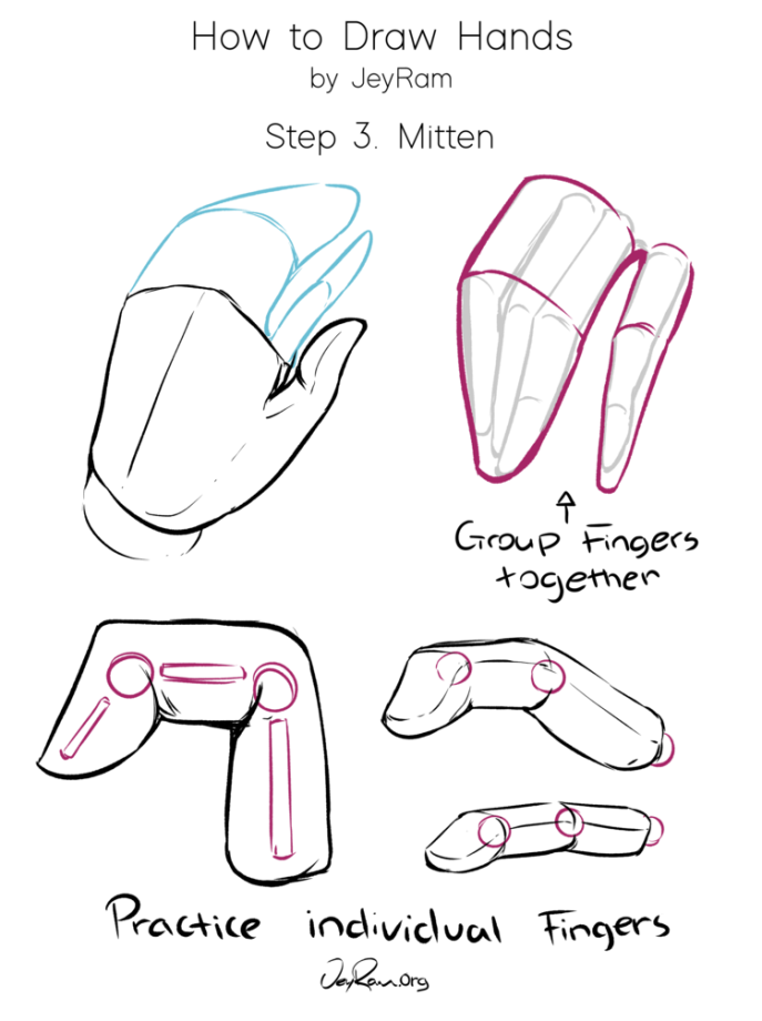 How to Draw Hands Step by Step Tutorial for Beginners — JeyRam Art