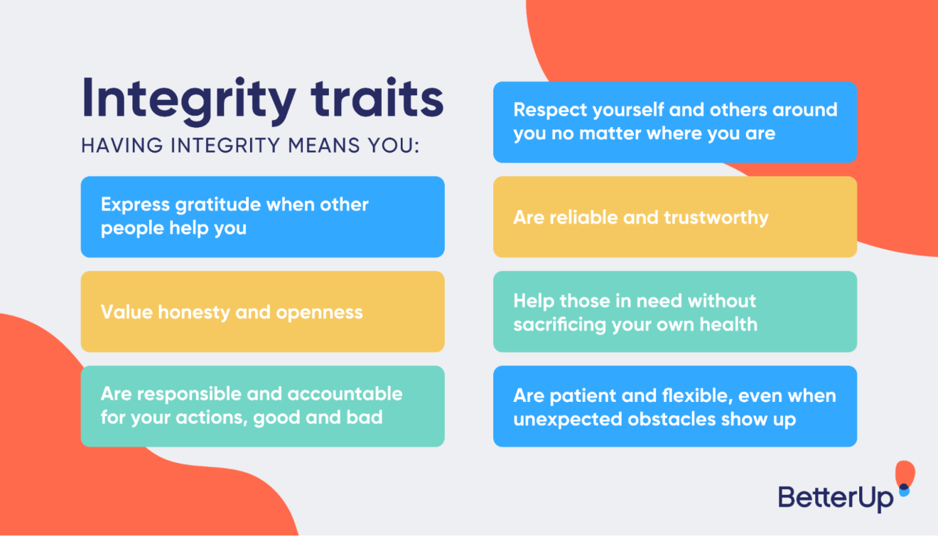 What Does Integrity Mean in the Workplace (and Why It’s Important)