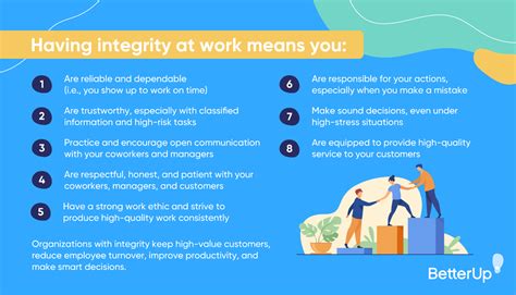 18 Best Ways to Encourage Integrity in the Workplace CareerCliff