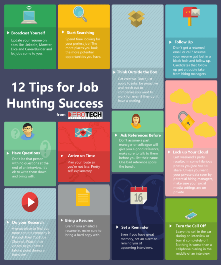 Infographic 12 Tips for Job Hunting Success PROTECH