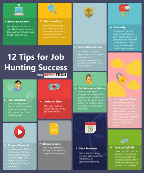 Infographic 12 Tips for Job Hunting Success PROTECH