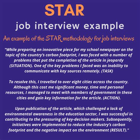 How to Master the STAR Method in Interviews and CVs Mind Elevator